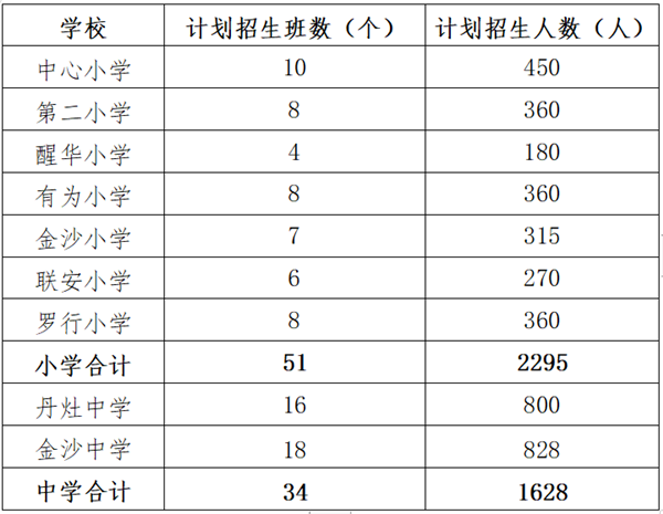 7602ee4d6d394c3880cf8c5835de6de9.png
