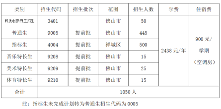 77d340bee48c4a5095550d5865f6a83f.png