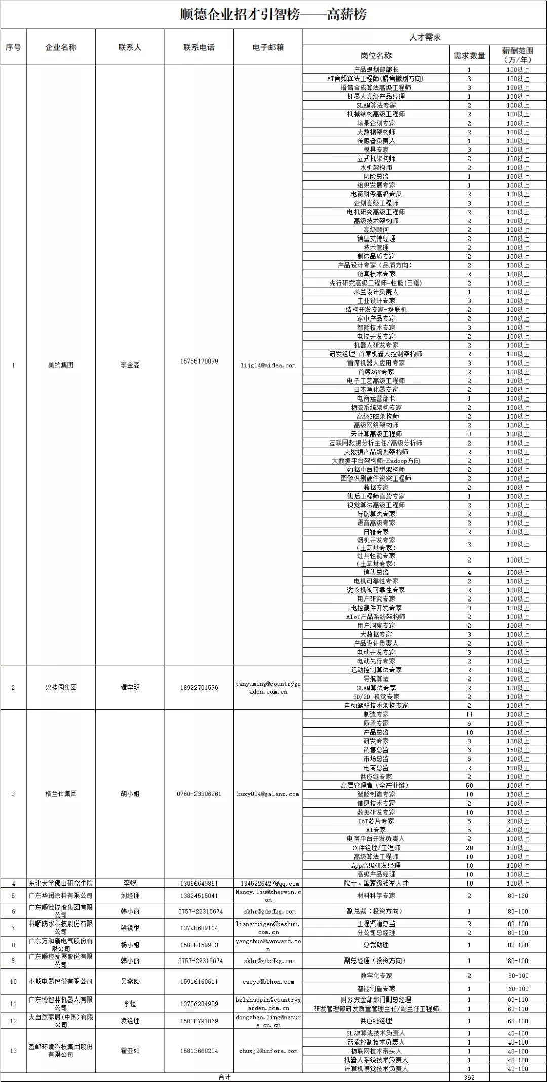 7a6648fcc3b142d4bd95fa6f83bb2c9d.jpg