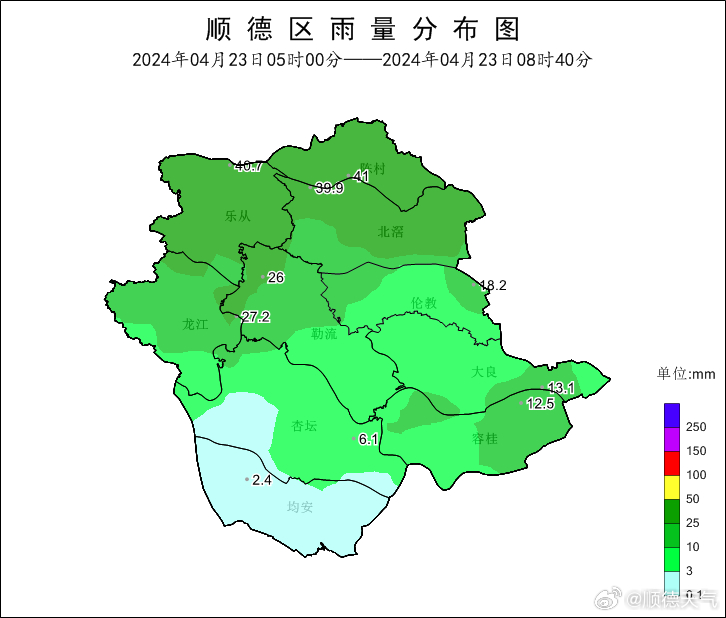 7ca21fbb1e354b5285d4e48168f43ec1.png