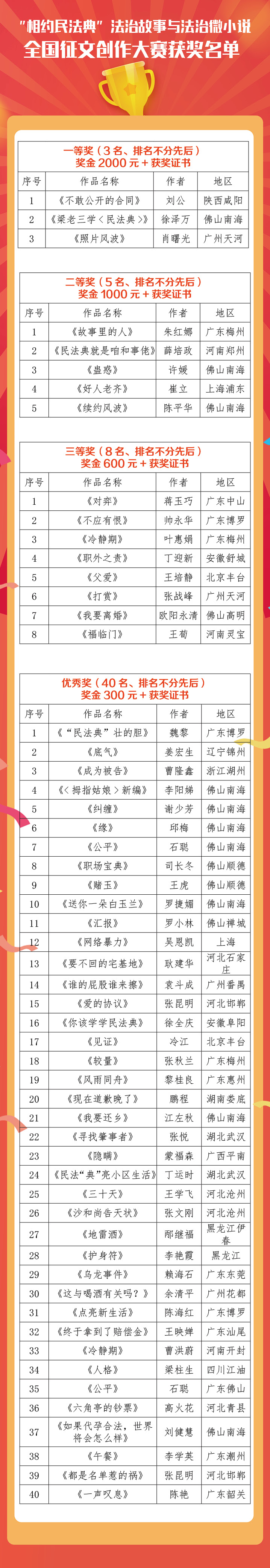 80e6a3c54adc4ccaae0f44a43dc8e496.jpg
