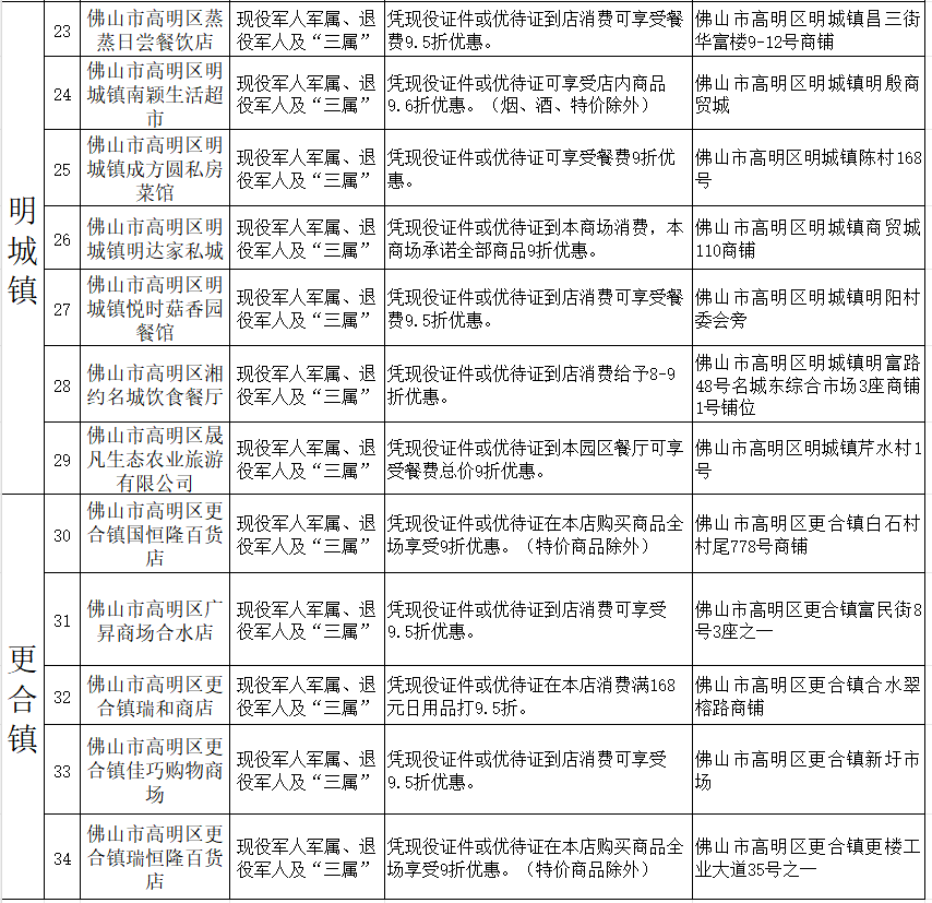 81c0b4f44be74123908ff8e36c511f9e.png