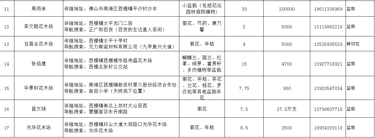 843e2b59c89a4fddaceefac4884e63e6.png