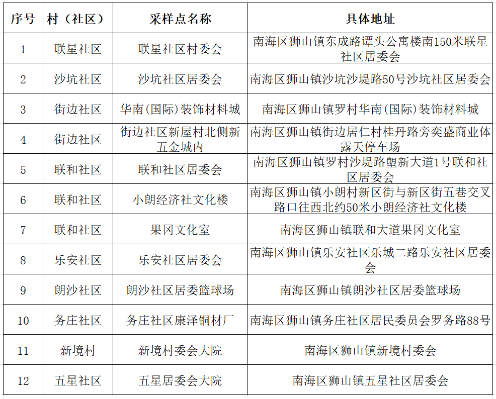 858511d813fc4d17a7e6159261eaea02.png