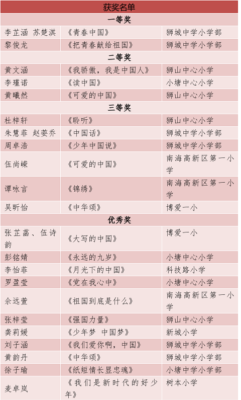 86b2cf6d6e6c41dd8ae999bb4aebfba9.png