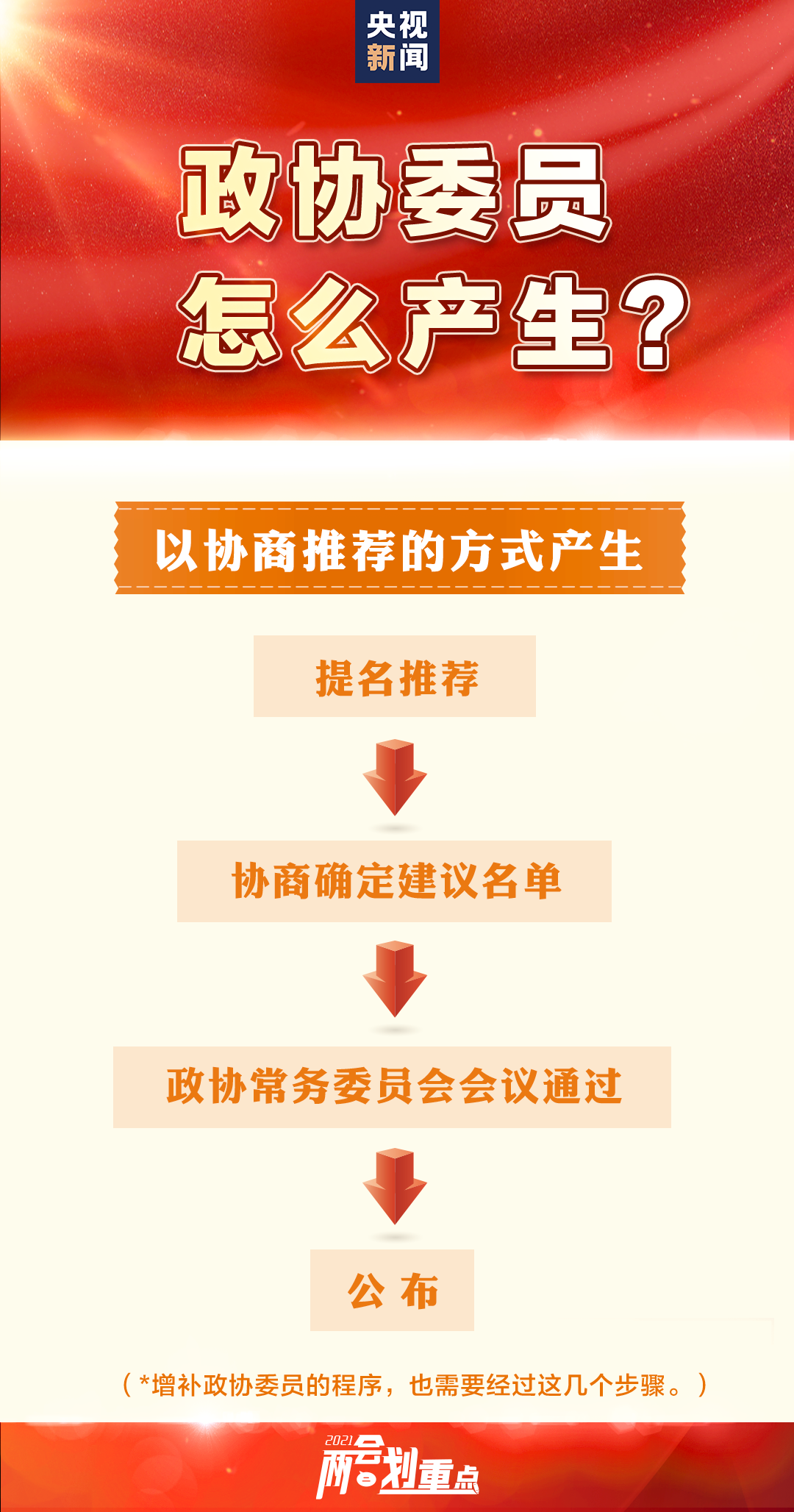 86da260671ad4ef88183861eba3fc6b4.png