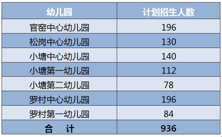 88a3934b656140b18553d96c3b02fa9d.png