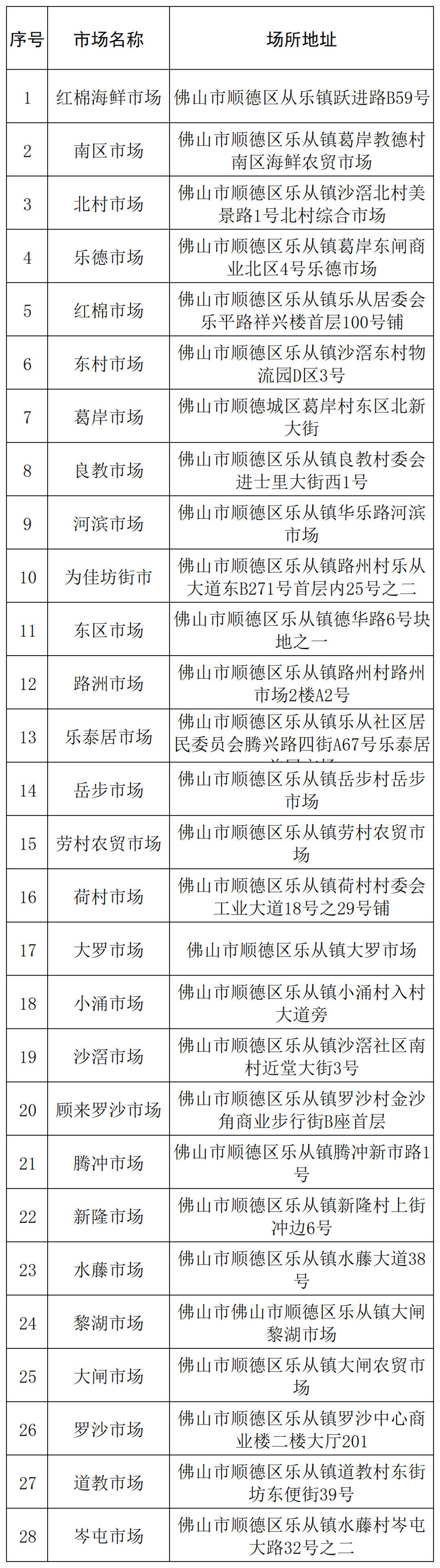 8ed7025c48d44c3580594a5d2ed0859c.png