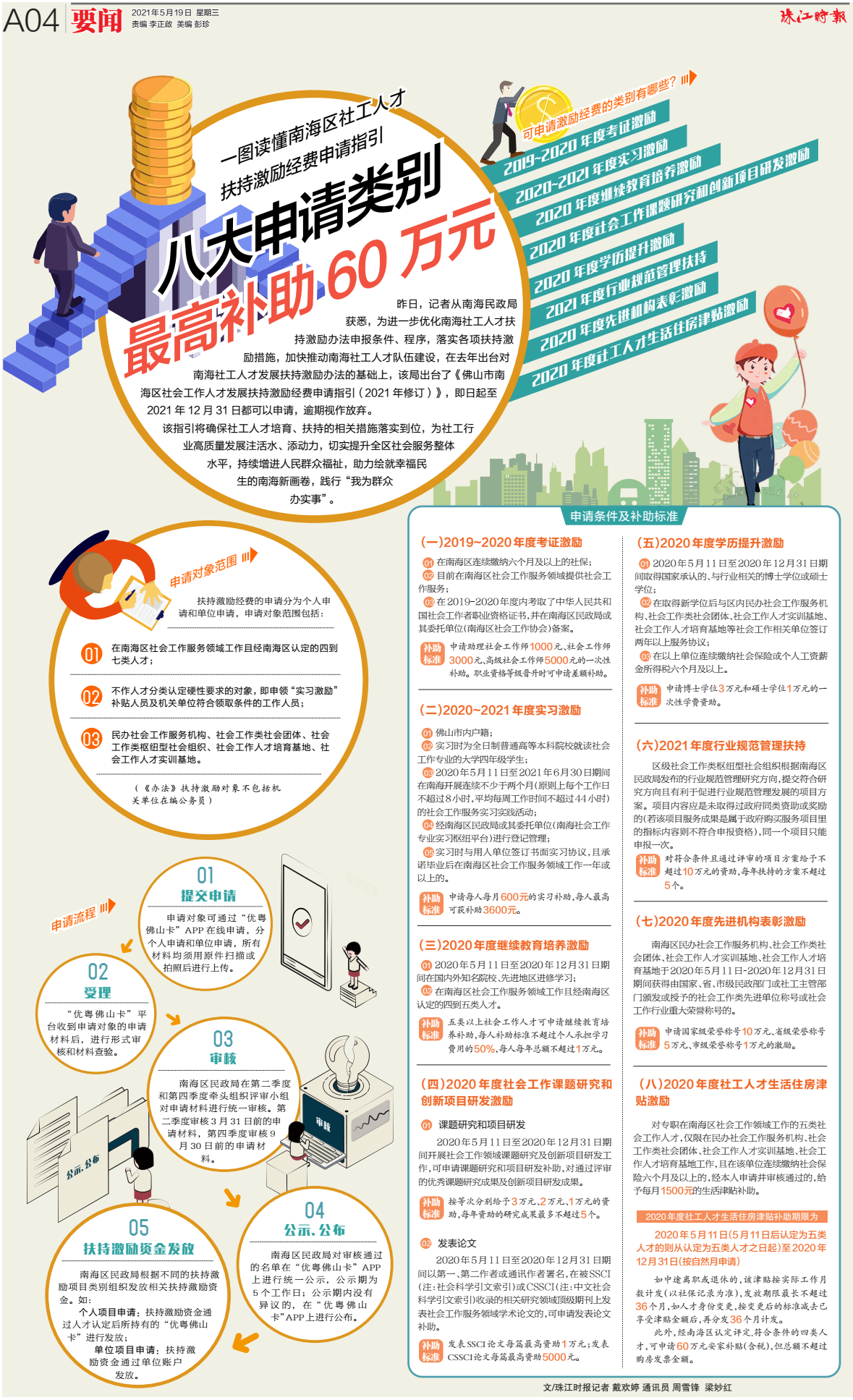 9300d882bdda42528a87d27b2e3d3be5.png
