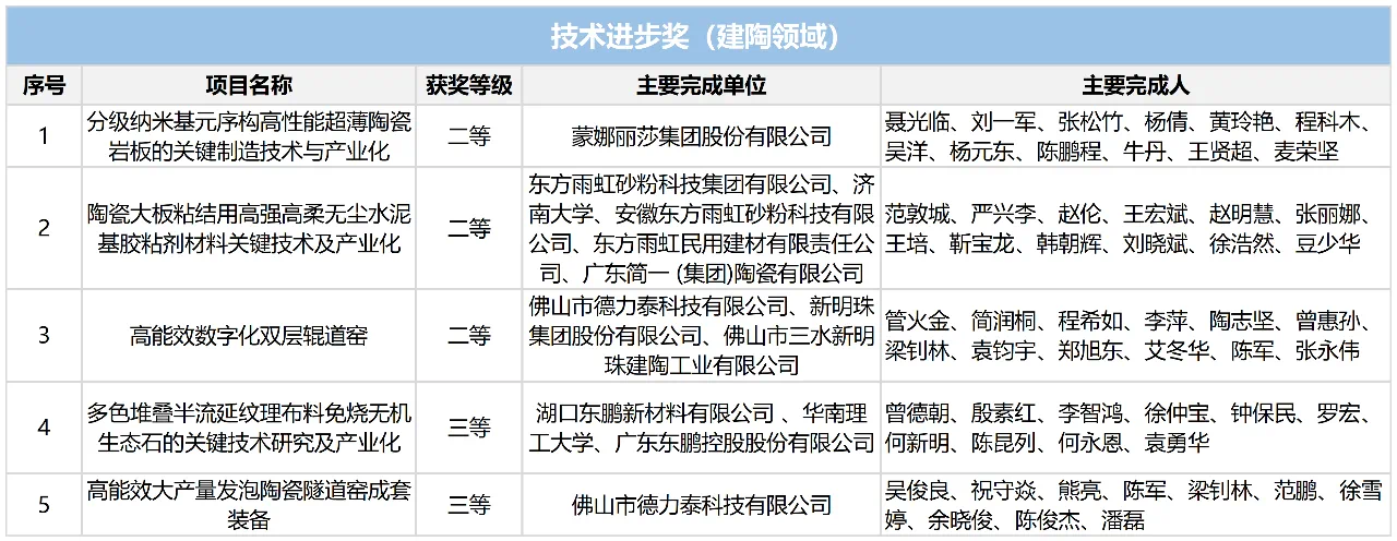 96ca3a47aa2e471d889728cee7e59709.png