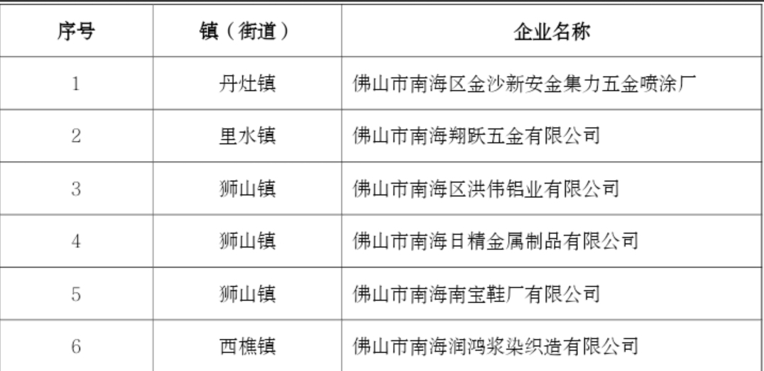 9a0d377980c14e0eb2866f52b3dc66cb.jpg