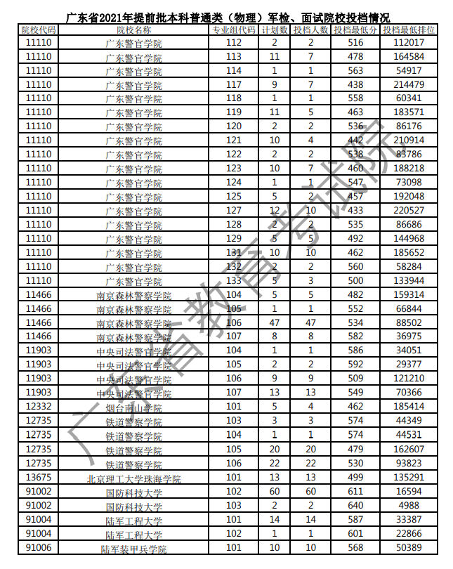 9ab9cce2dc6f423aa9139bc056ed952b.png