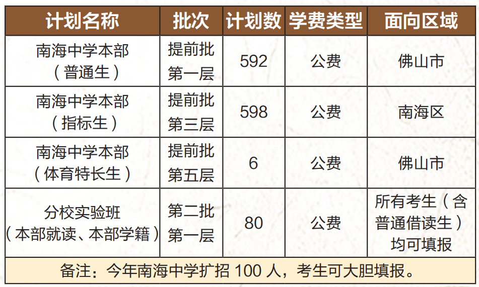 9ac47d1a6ca3455d932a56a7ab5e201f.jpg