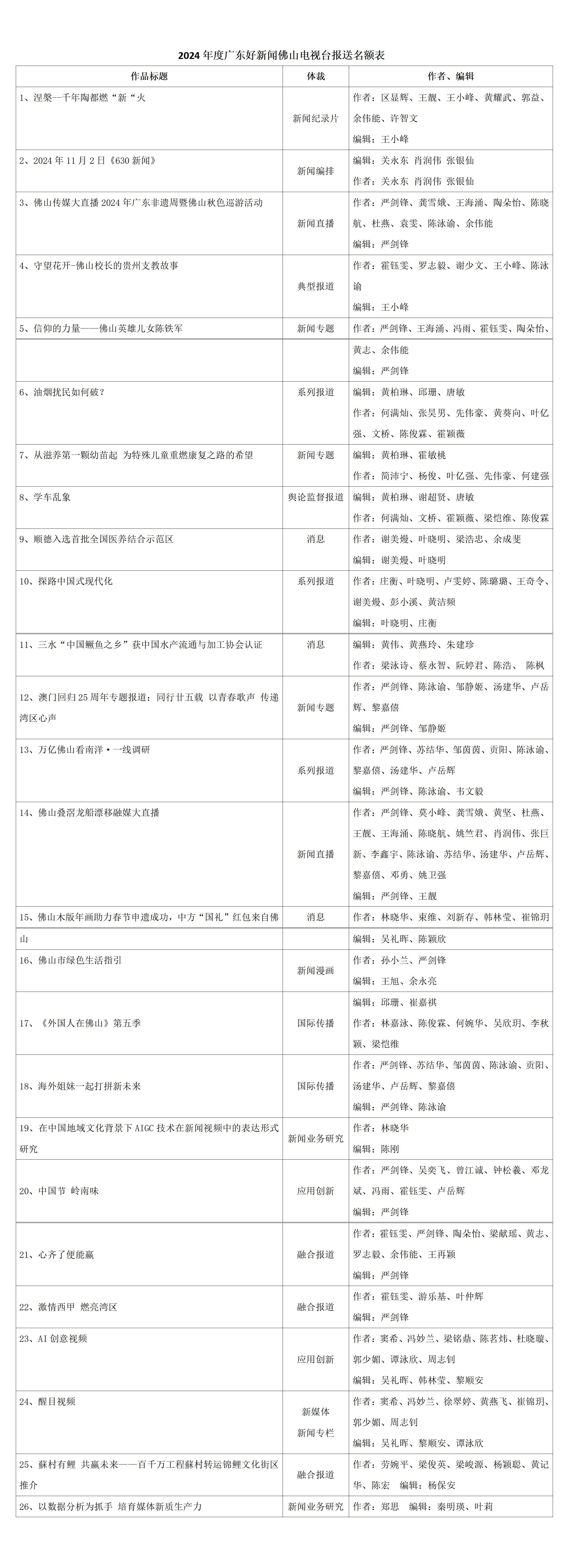 9f9d32c8aca749fab6e5edf609660970.png