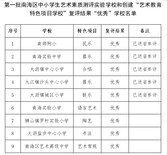 9feed0889a3346ab91352ed57c6b3334.png