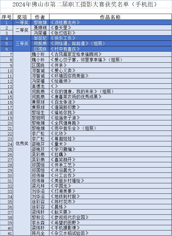 a3c34b53ddc749dcb4c2c6a112d15d6a.png