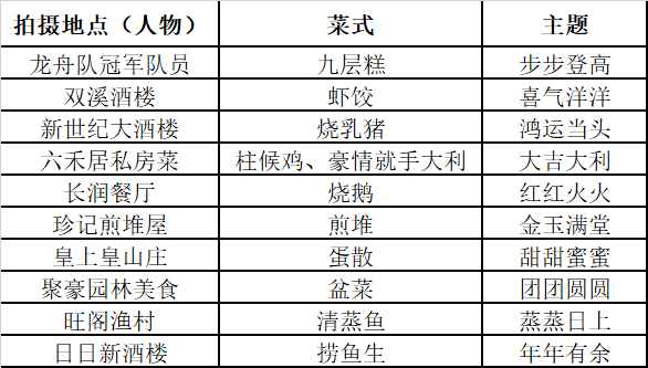 a43f88d9eb4944fe805a8132886853d9.png