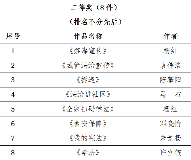 a58efaa561884080b0b533789567194a.png