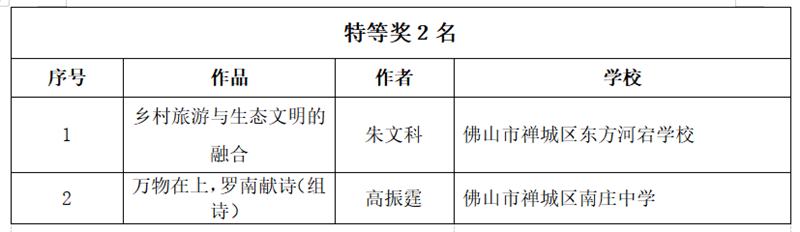 a68c5c8e0b8d4c34942ae094191f4b77.png