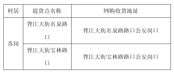 a746ef3d2b734426803d1fee9280cf26.png