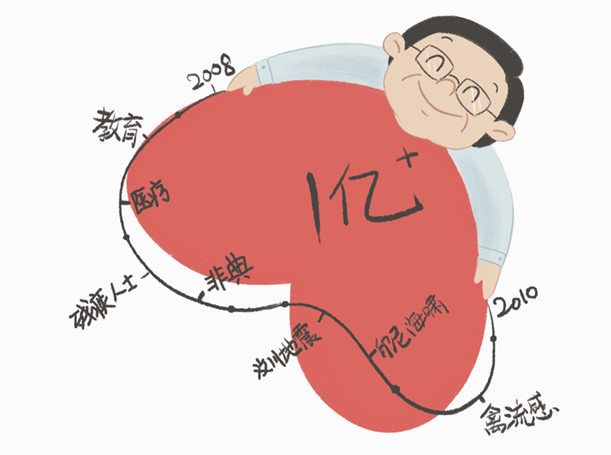 a7fdde9270cc4c95ad0a5342c0a36a24.png