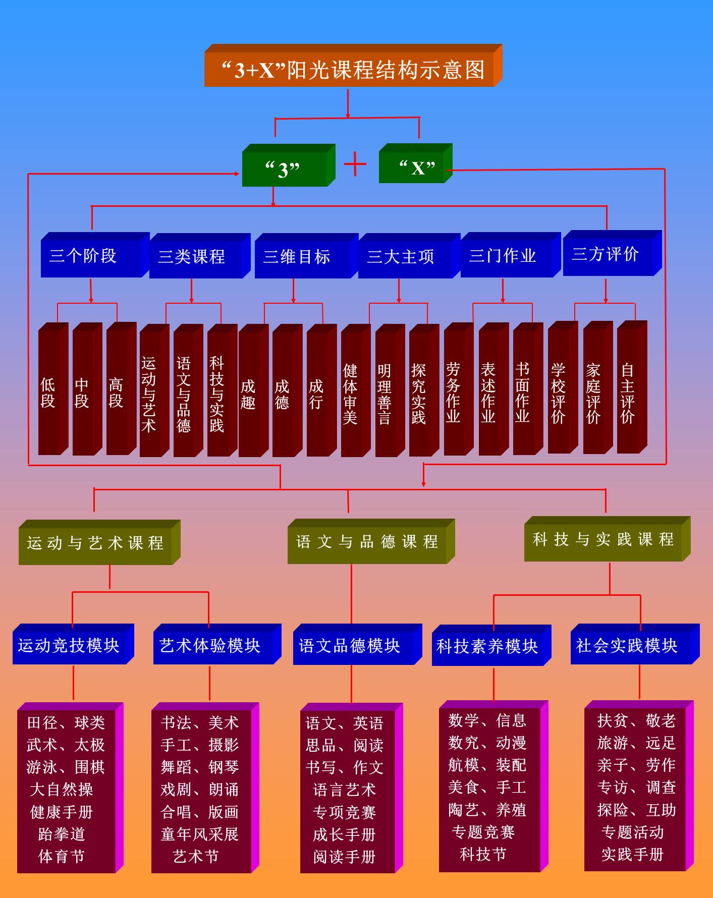 a91a74b776d54a3986489e51b8371450.jpg