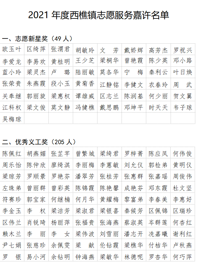 a992536e22e14b06b79f3b1da81ee629.png