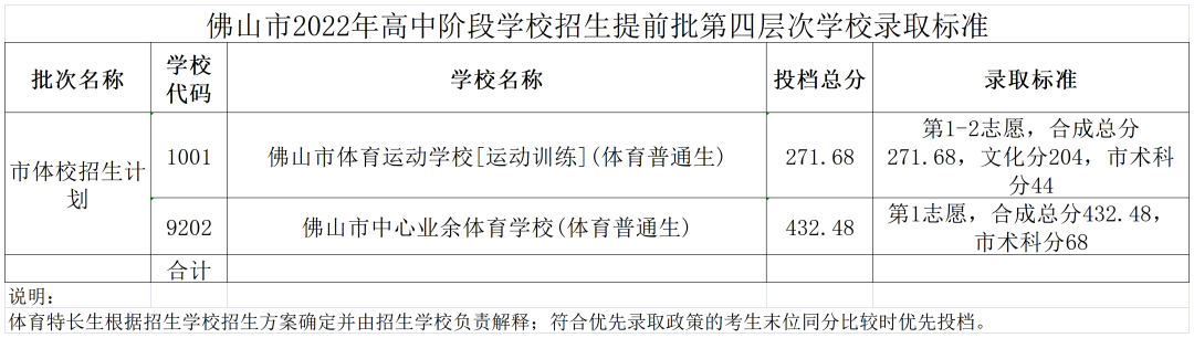 abe5a33b09ac4ec9bfb0cc955956cc98.png