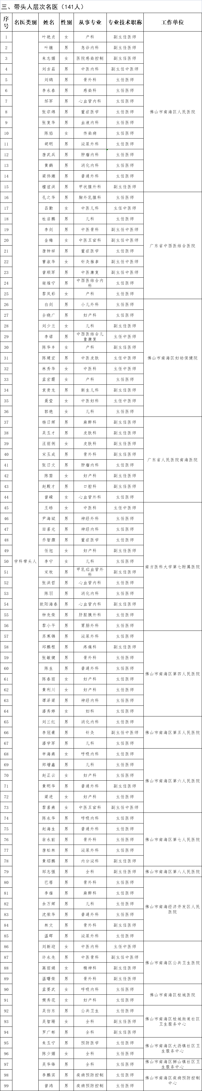 adca32f2f15e4957a8aa1f9db2626c6b.png