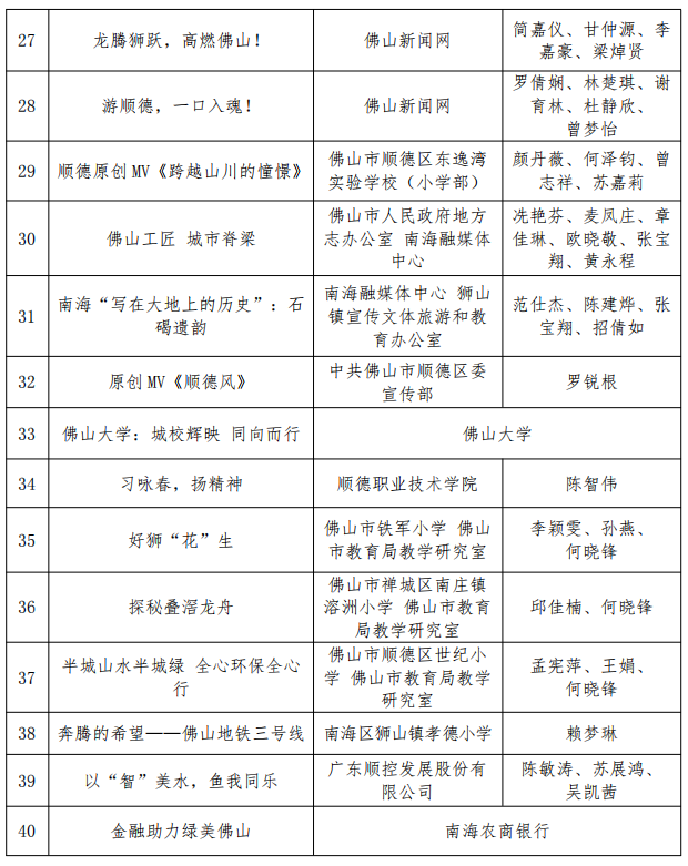 adfa66665e5a4864b7c96ea13e65f0b5.png