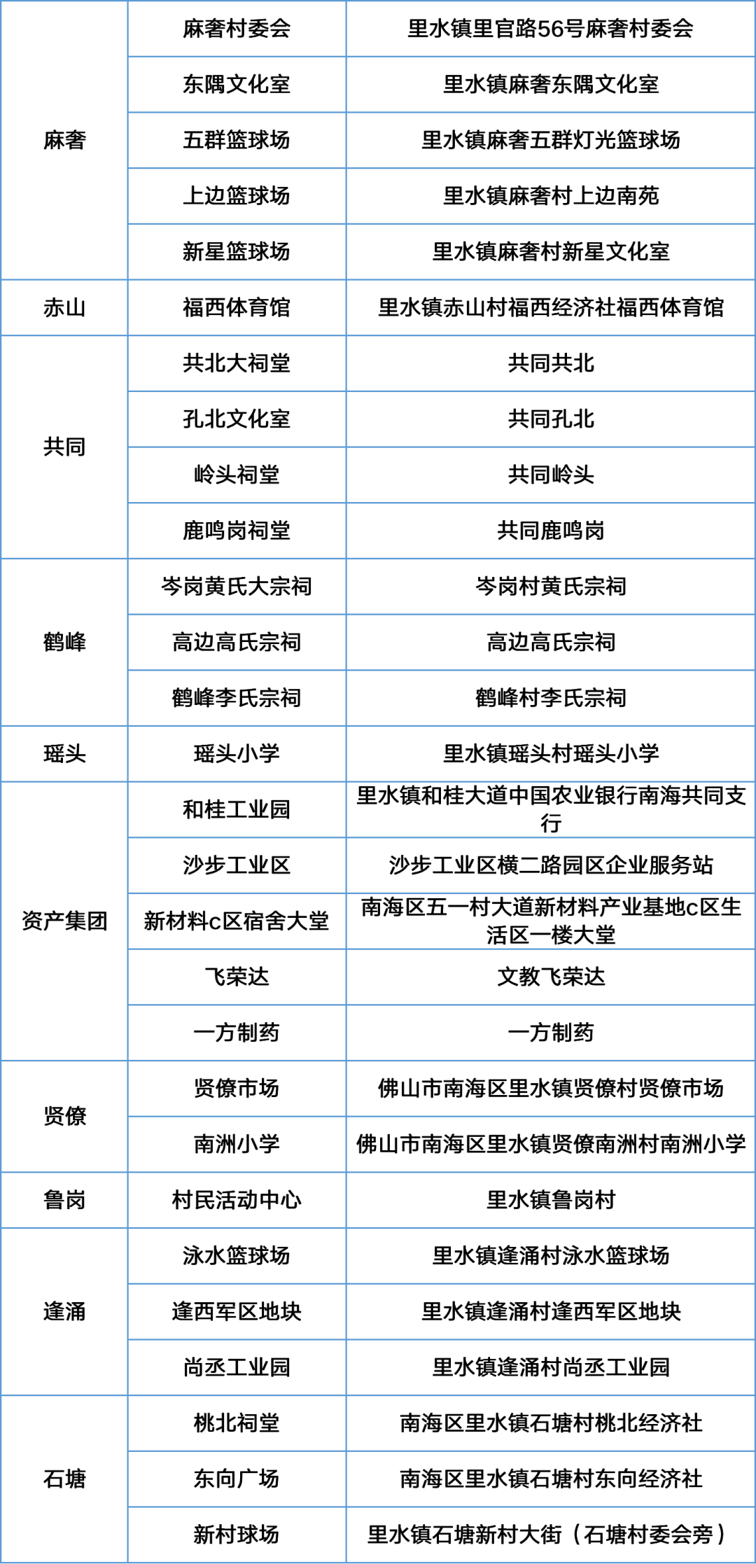 b0b1410f56c442e6879ac07e268cf2b3.png