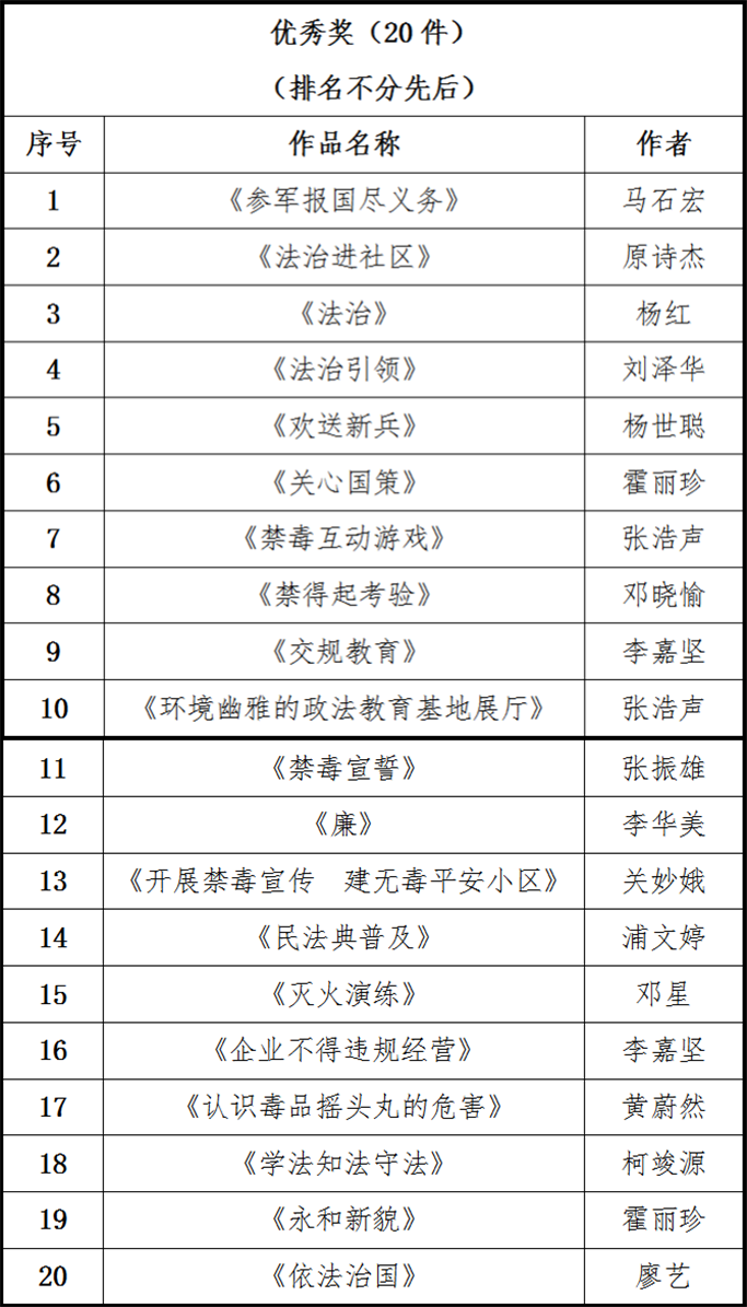 b128b74e20eb4275809cf8f7c96f895e.png