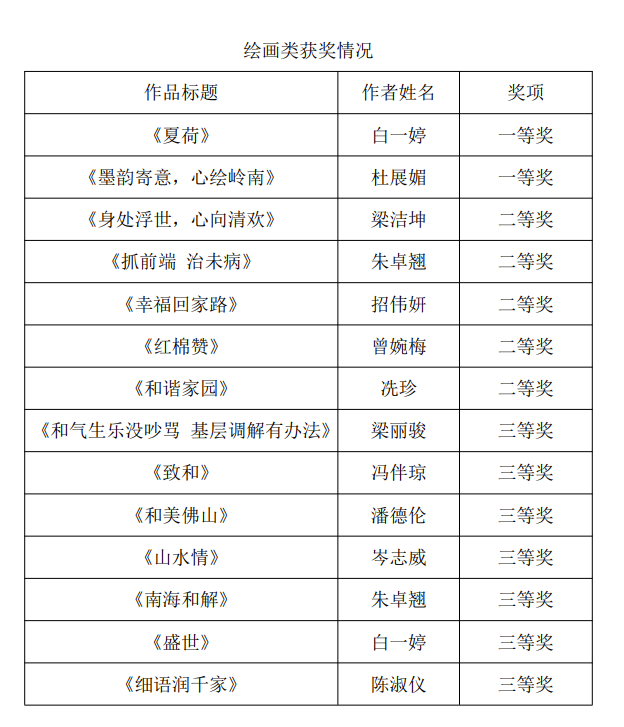 undefined b3fcb5cd4e424597a6a84e4cd2f8d19b.png