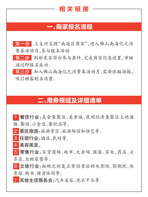 市民非常关注的大润发,华润万家,卜蜂莲花,永旺,沃尔玛,永辉,costa等