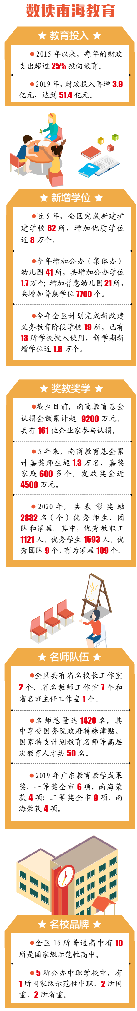 b6bd3f203bde40949b105f5aa7e8100a.png