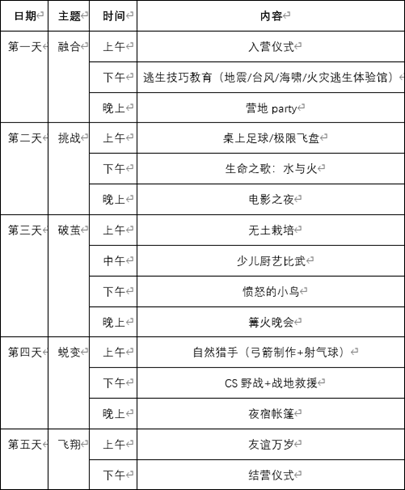 c129f4bdad29462791e34acf5caee12c.png