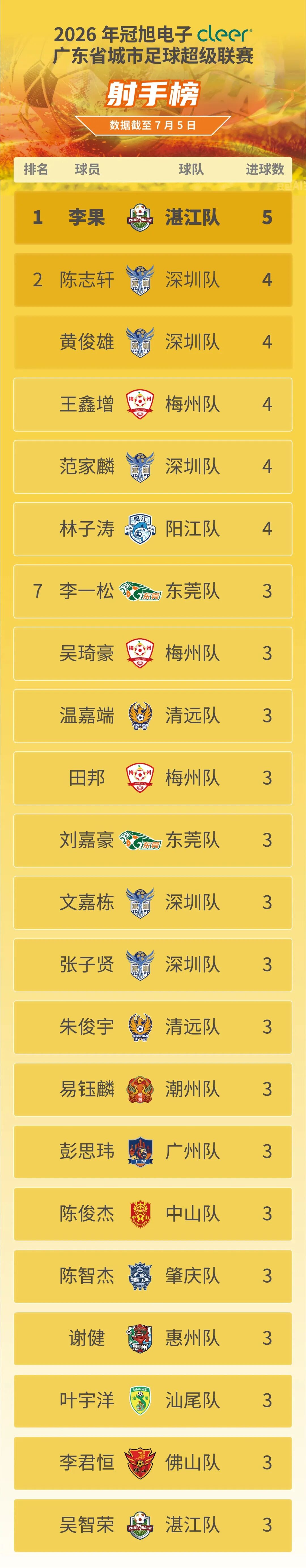 c40508cef66c49f190c07260258ec19e.png