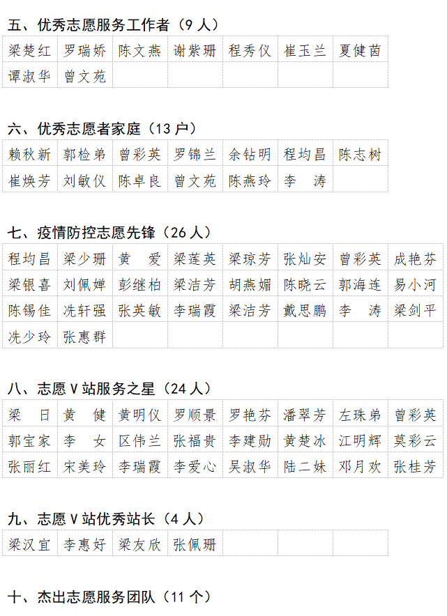 c66883cbe6974e9abc3e005ef4e4b368.png