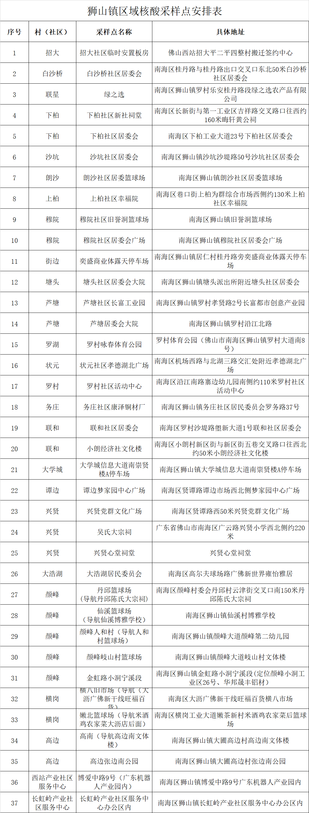 cb0317325d0a43cda2e845b3d0019cf0.png