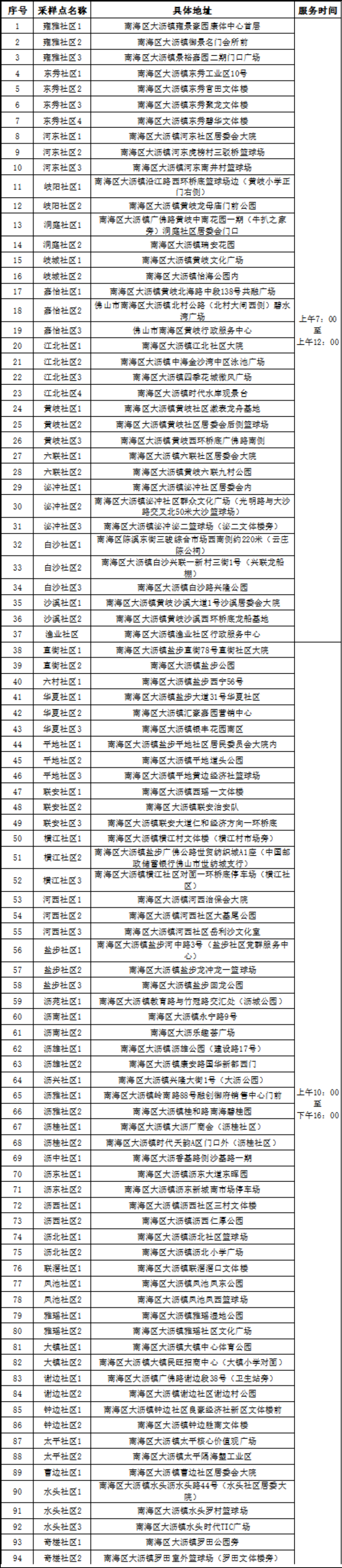 cbaa5dfd57024a5bac6c458d7b34a7f9.png