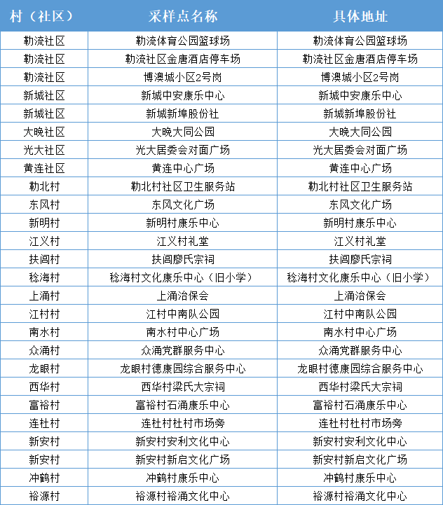 cf1e4480ba24492f9503c8e30a94a8fc.png