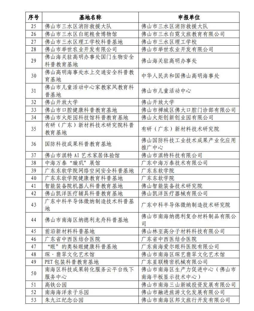 d3c59101bd264ee58812cce161510492.jpg
