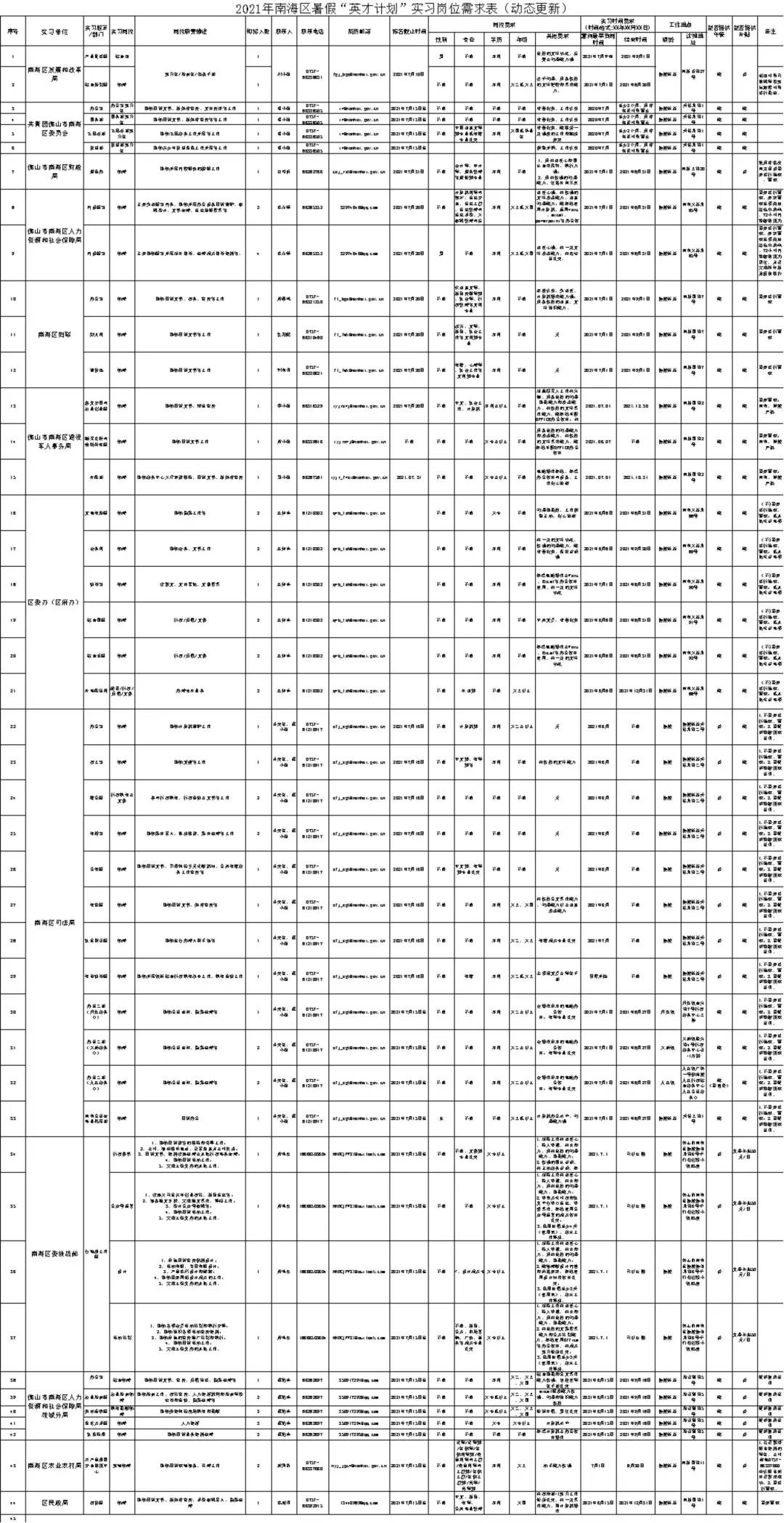 d5234172835441ad8356ab1facea8698.png