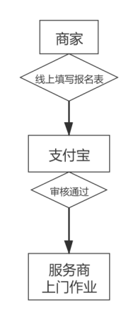 d8f80683b8334abeab8f1aabee7dae41.png