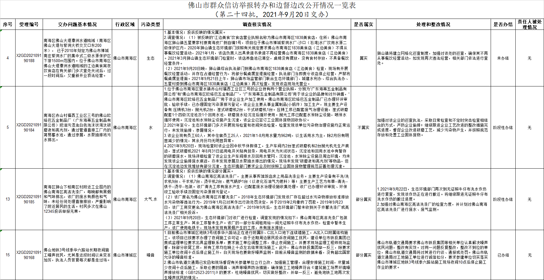 db44d8275b874b288f58145d6b12ca05.png