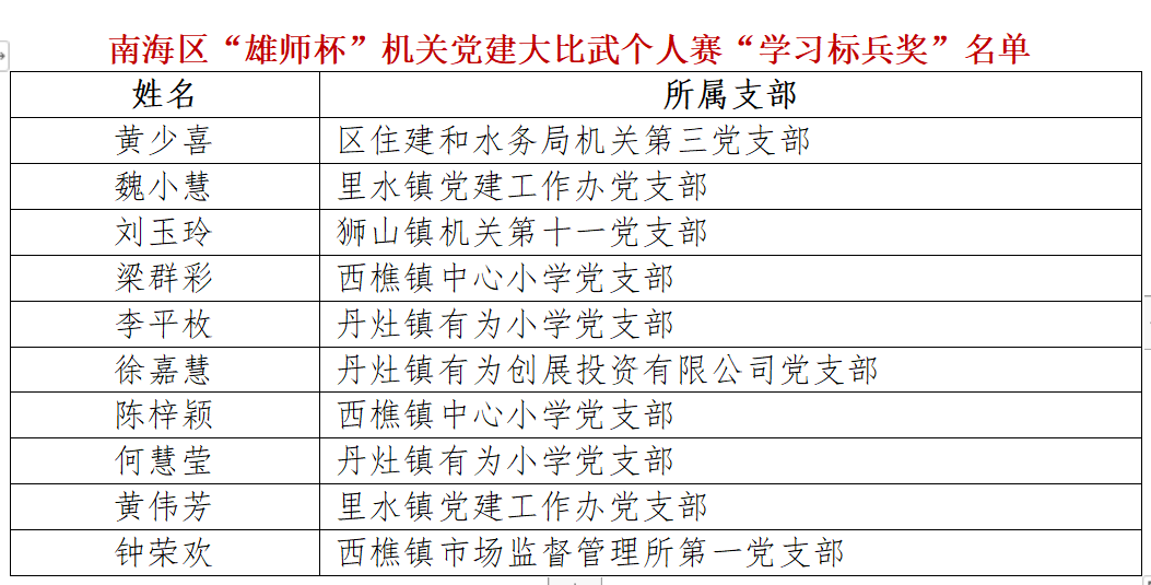 ea20a18d5aae4e8a896d3a116331b2e3.png