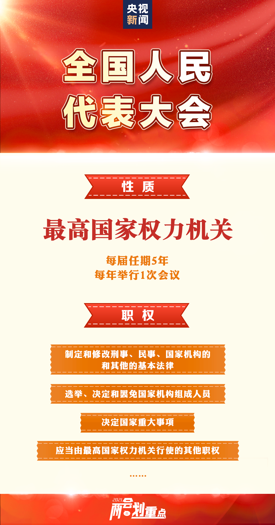 eb88bf2d00a64a939890de2a306ce8f7.png