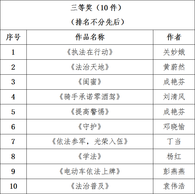 ef10f89ae521473a939757bb6d8465bd.png