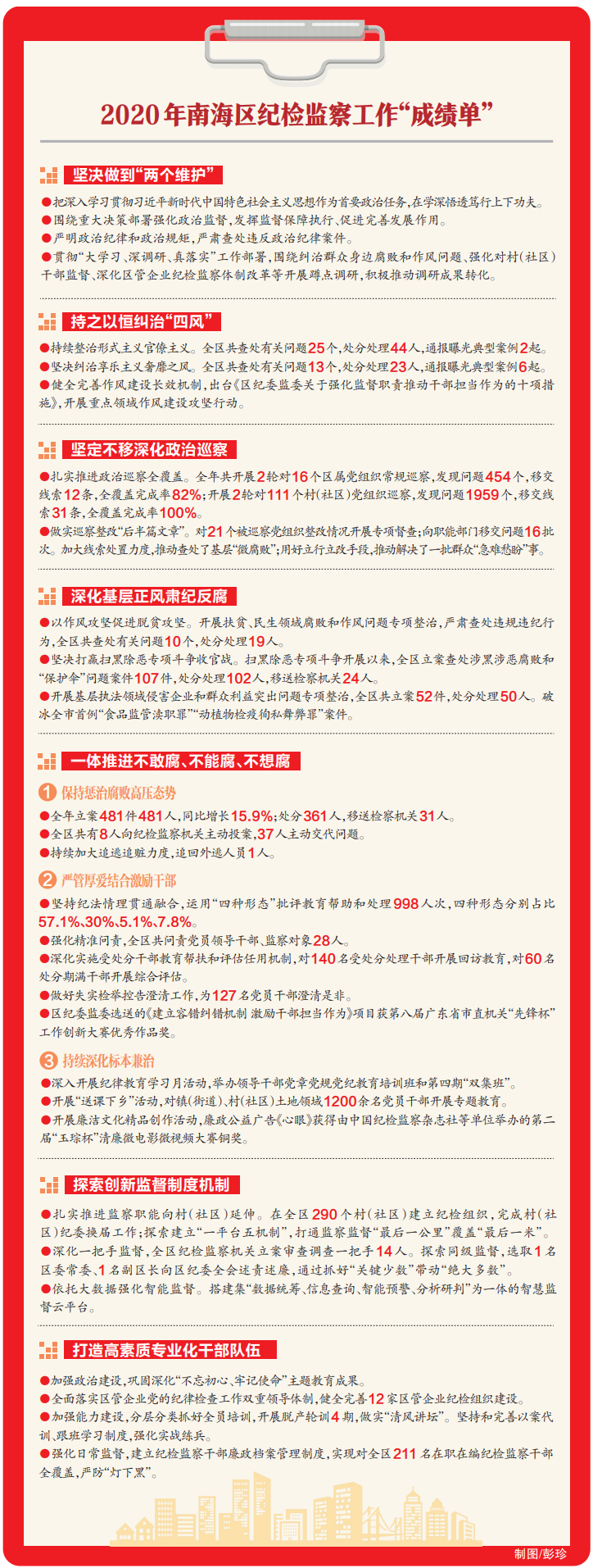 f272cb37cb3a42d590f787dd770a7fbd.png