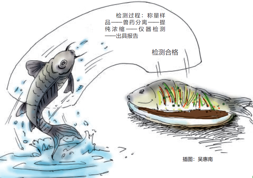 f5bfb6186167445a9a98caccc24ab19e.png